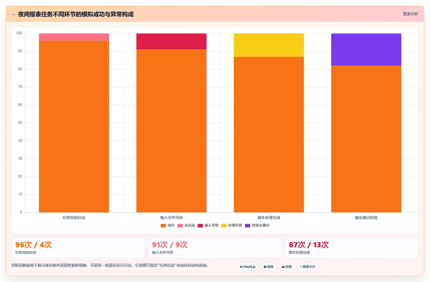 2026年效率革命：6款顶级电脑计划任务软件全面对比