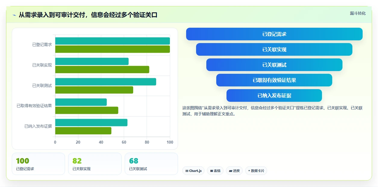 2026年必看:6大ALM是一种什么工具深度对比分析