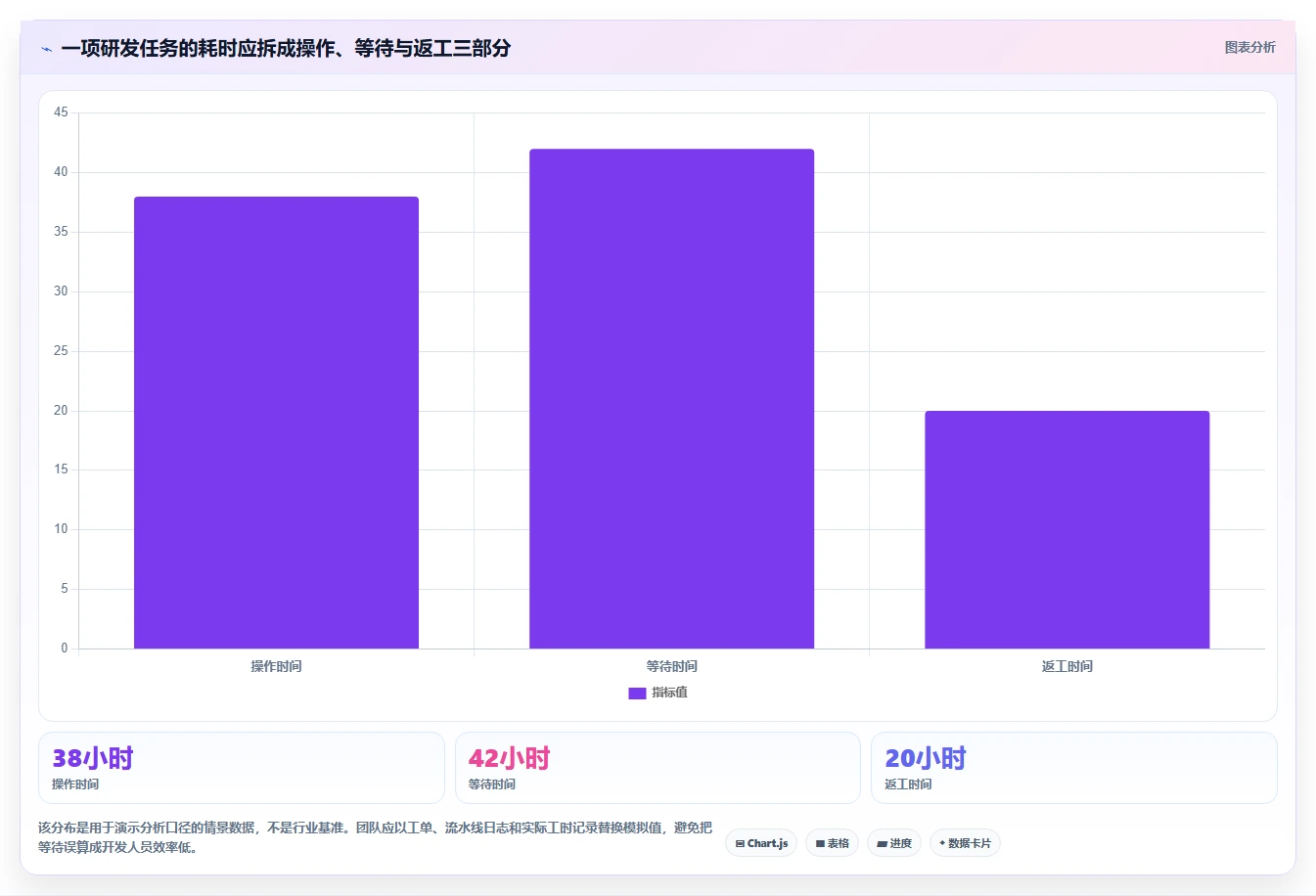 2026年信创桥软件大盘点:6款提升研发效率的必备工具