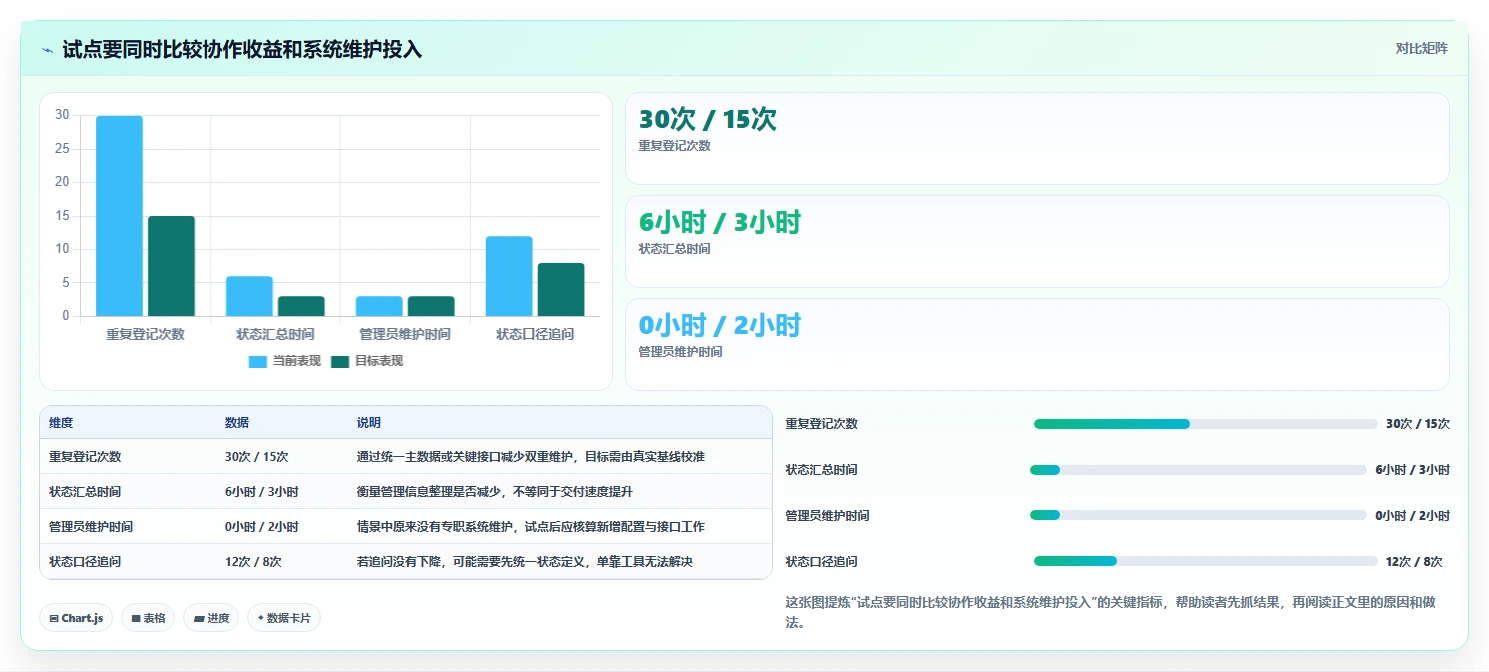 2026年值得推荐的研发管理系统选哪款：深度测评与选型指南