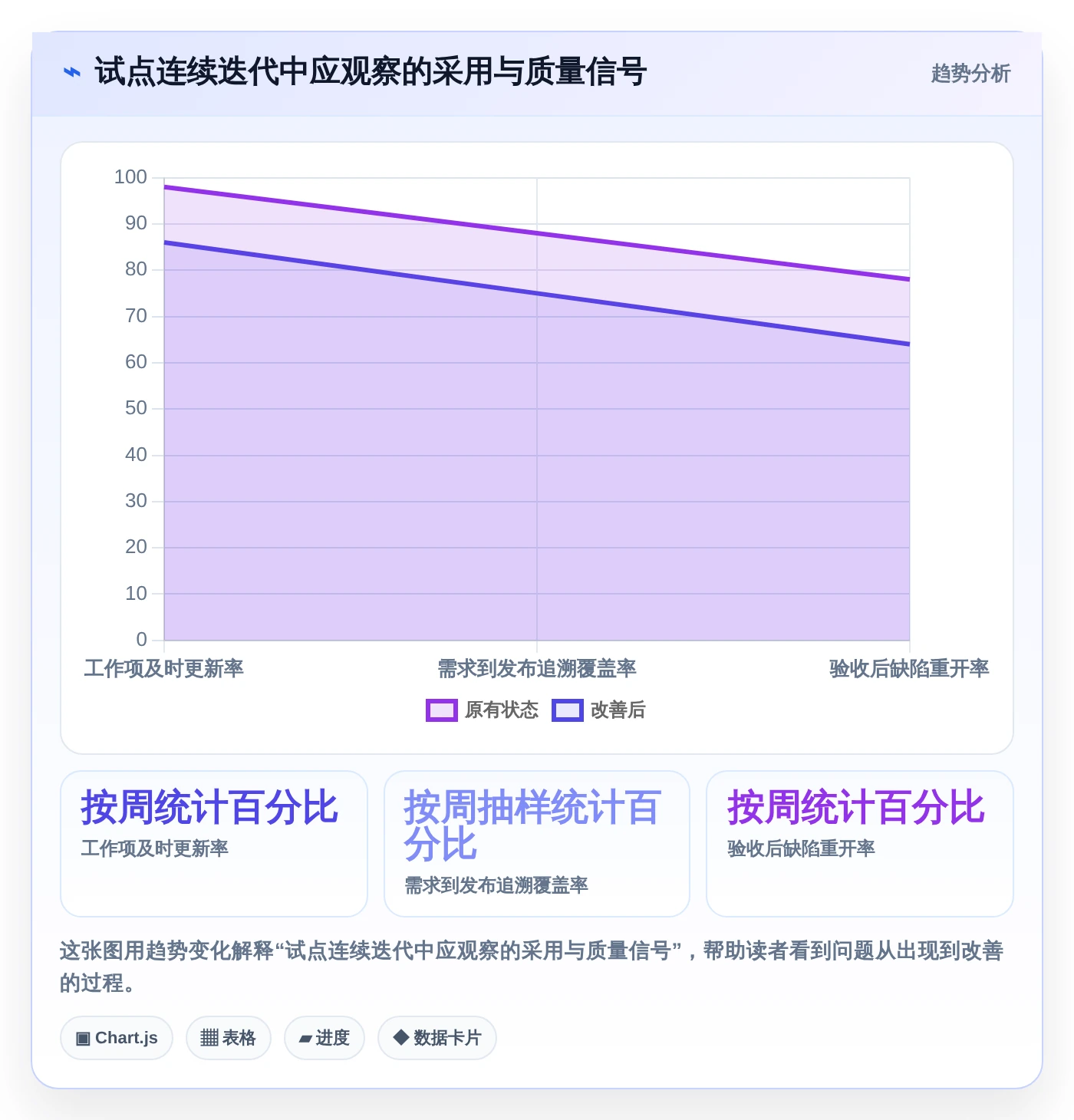 研发团队必备:2026年7款突破性蓝点工作任务管理系统工具盘点