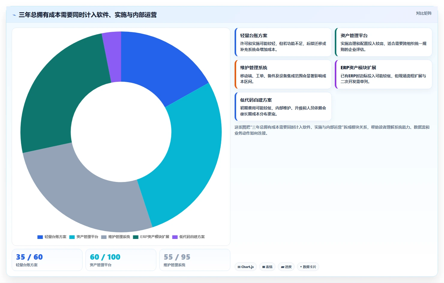 项目经理必看:2026年最受欢迎的5大一机一档管理系统对比