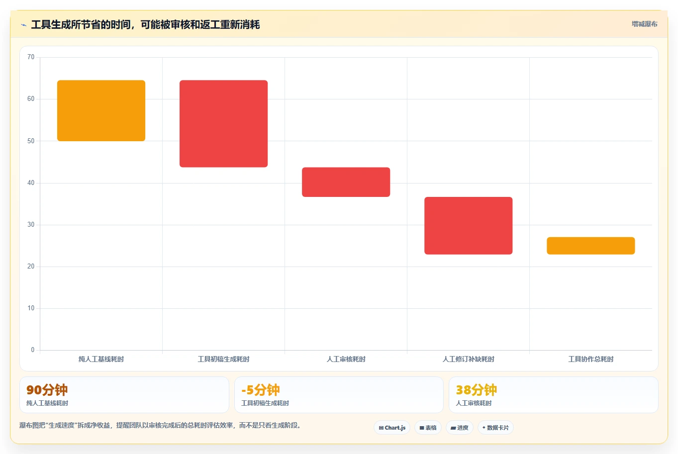 2026年效率飞升:6款顶级根据需求生成测试用例软件全面对比