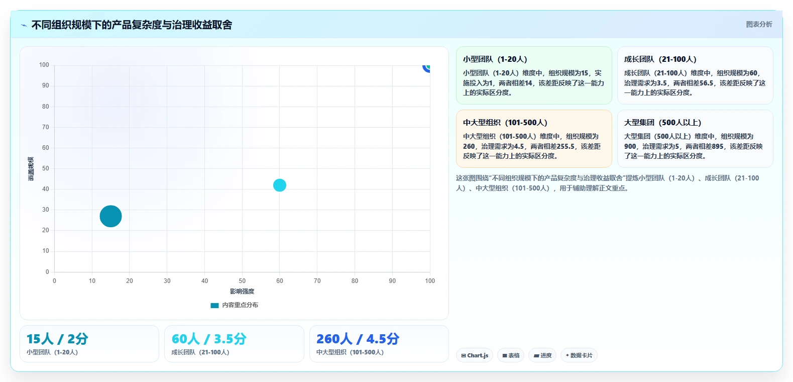 项目经理必读:如何在2026年选择最适合你的手机端项目管理软件?