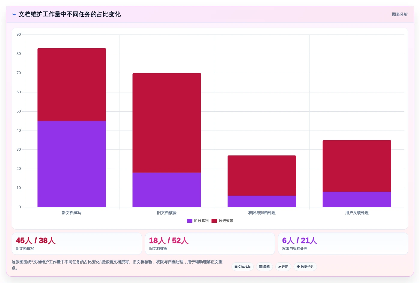 怎么做帮助文档工具对比:2026年5大热门选项深度分析