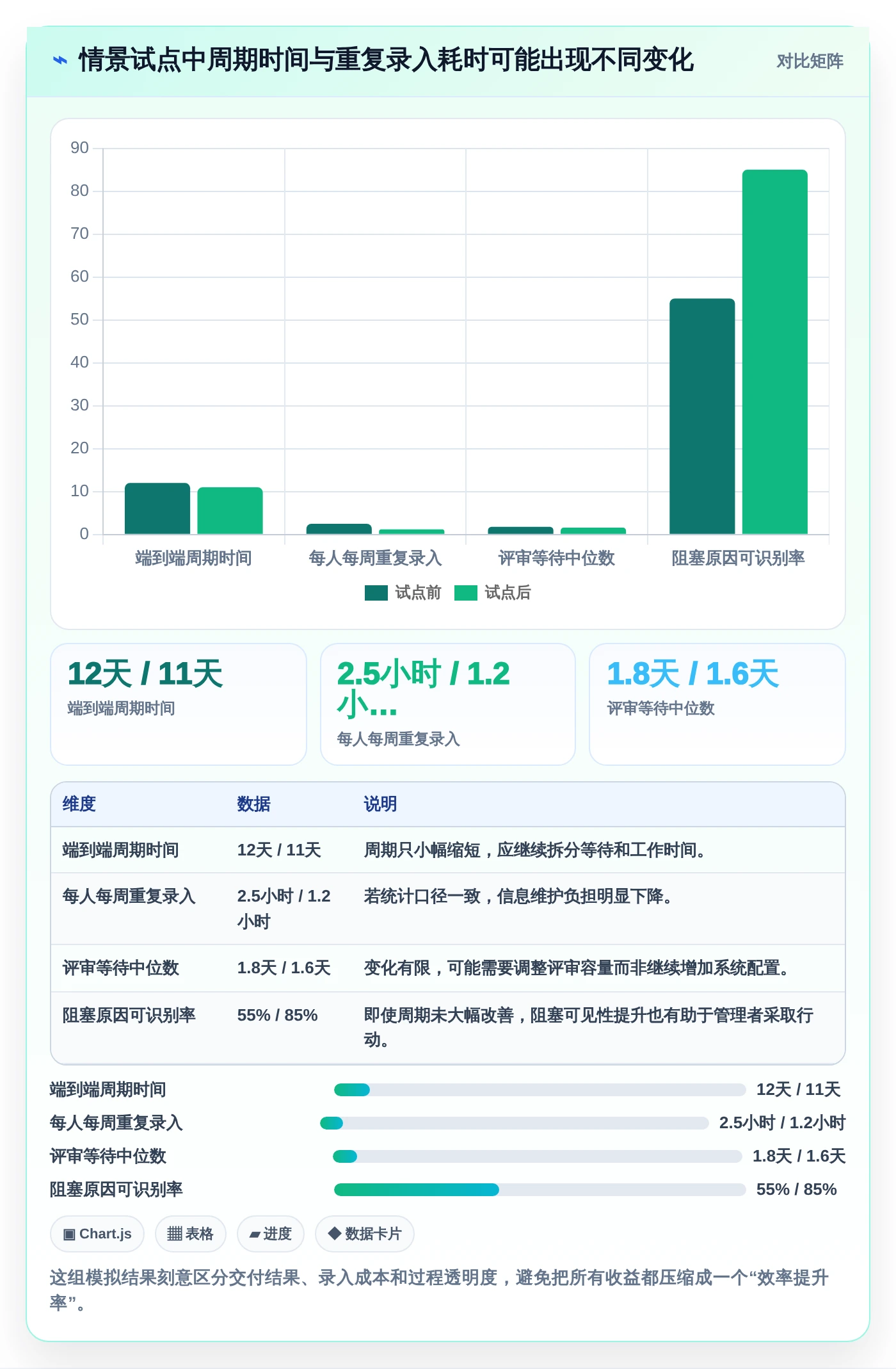 2026年iOS研发效率新纪元：6大项目管理系统全面对比