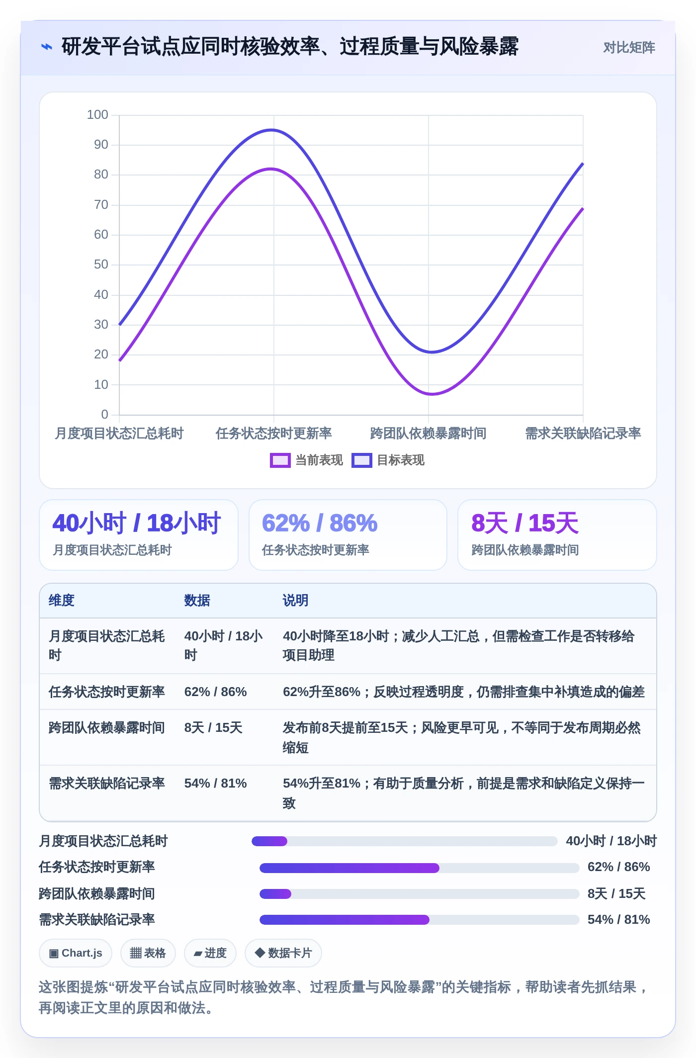 2026年必备:7款顶尖数字化管理工具有哪些大盘点