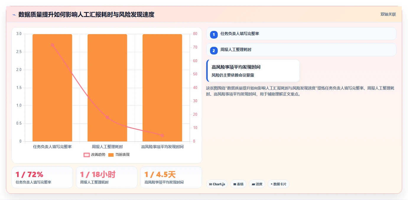 2026年度盘点:6款顶尖网络项目管理软件,你用对了吗?