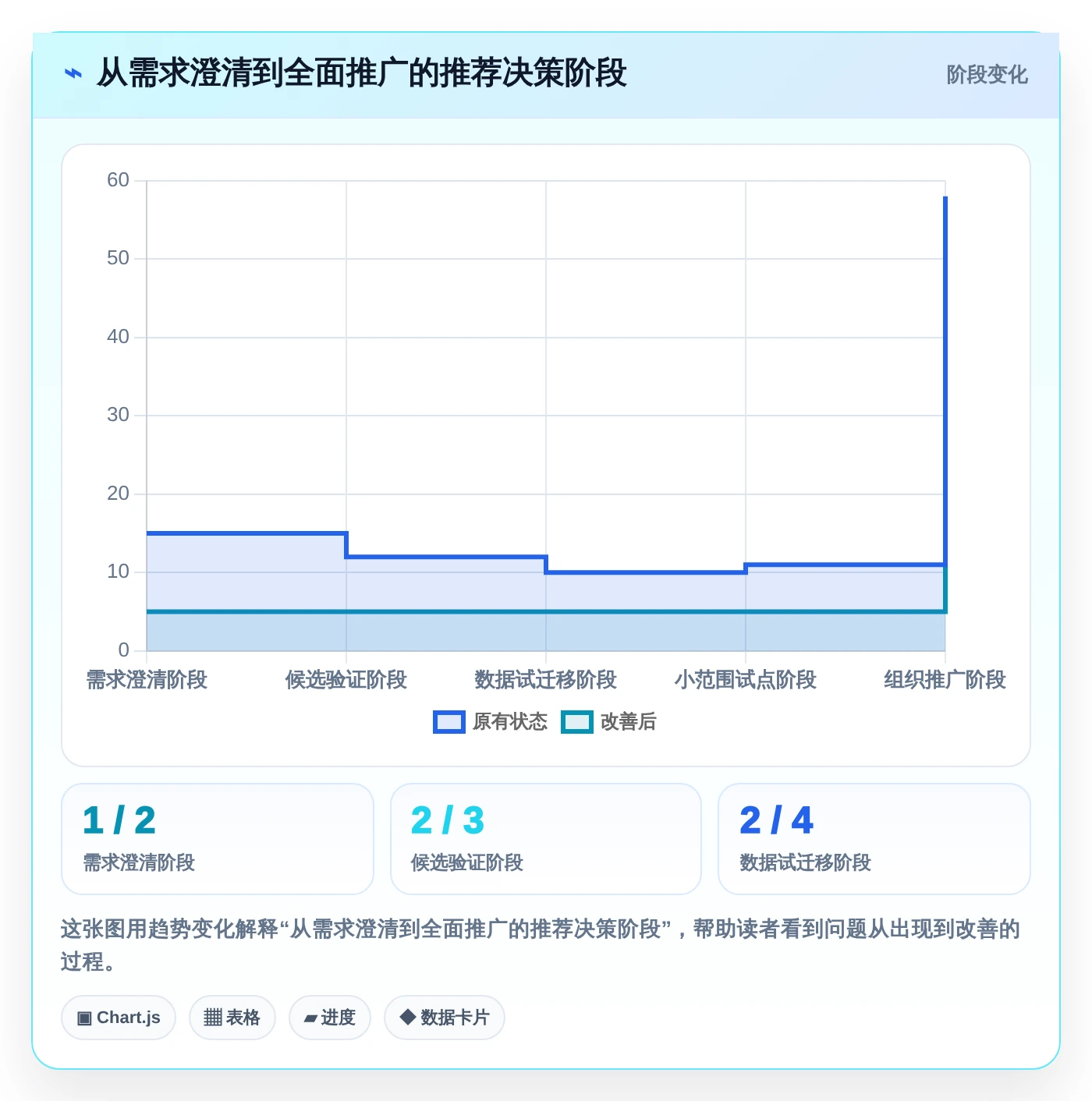2026年必看：6款顶级932管理软件工具对比与推荐