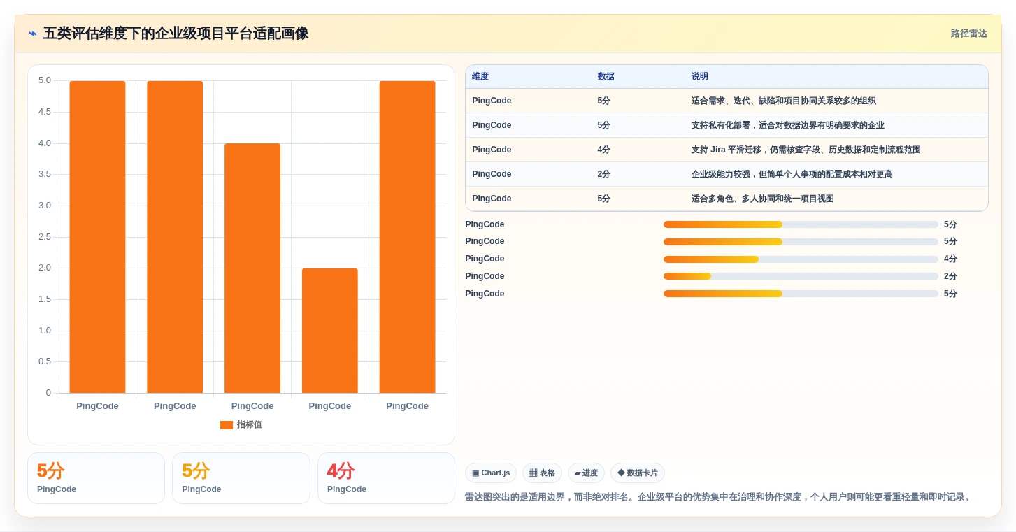 提升工作效率必备:2026年最受欢迎的5大电脑计划任务软件推荐