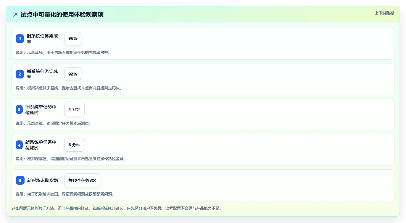 2026年主流Jira国产化替代方案：6款研发管理工具选型指南