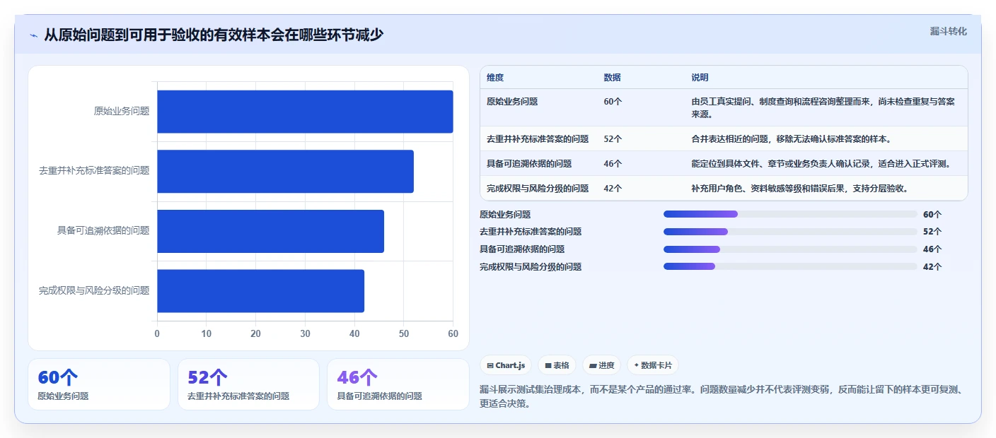 2026年本地知识库系统选型指南:6款最具竞争力的工具对比