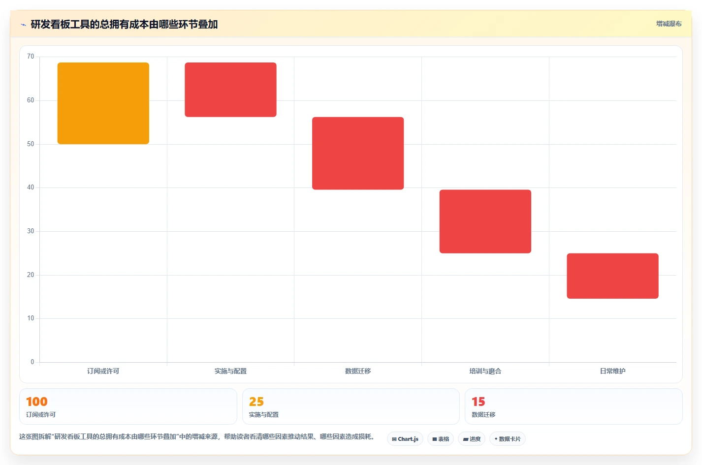 看板分类工具大比拼:2026年最适合研发团队的5款精选