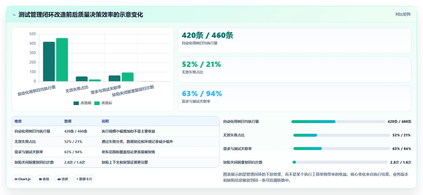质量保障利器：2026年8款顶级软件黑盒测试器工具盘点与推荐