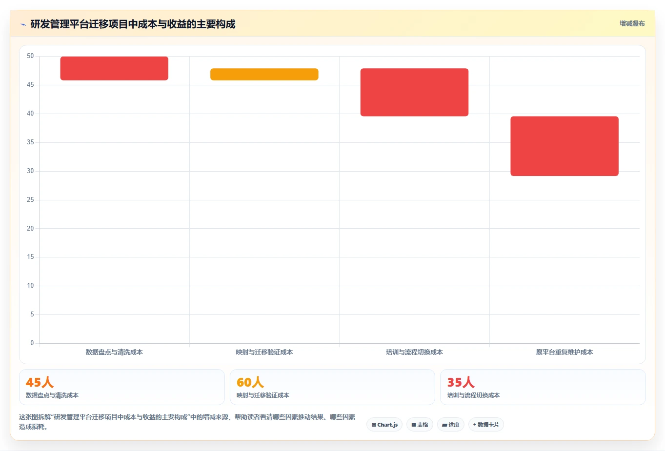 选对工具事半功倍:2026年最值得投资的5大项目研发效能管理系统