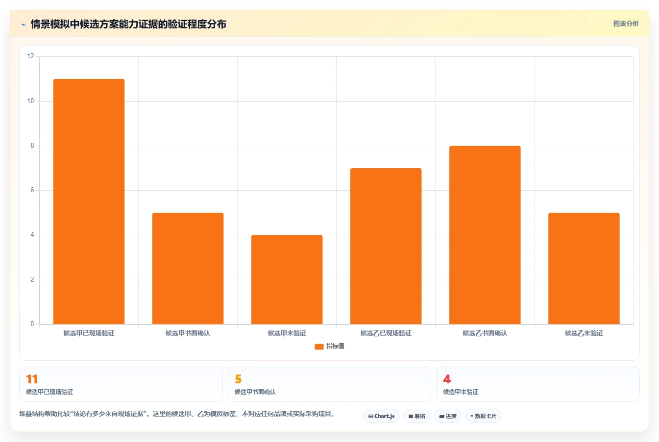 产品经理必看:2026年最新产品研发流程管理系统选型指南