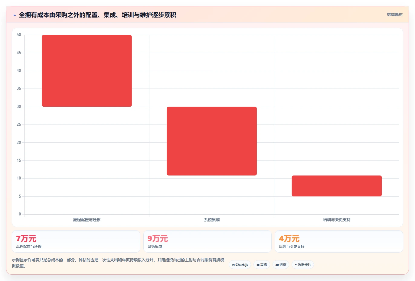 项目管理新趋势:2026年工作进度追踪系统选型指南