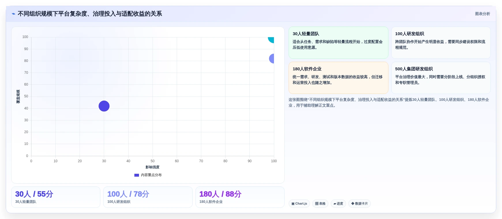 2026年必看:6大PingCode系统是哪家公司的产品对比分析,助你轻松选型