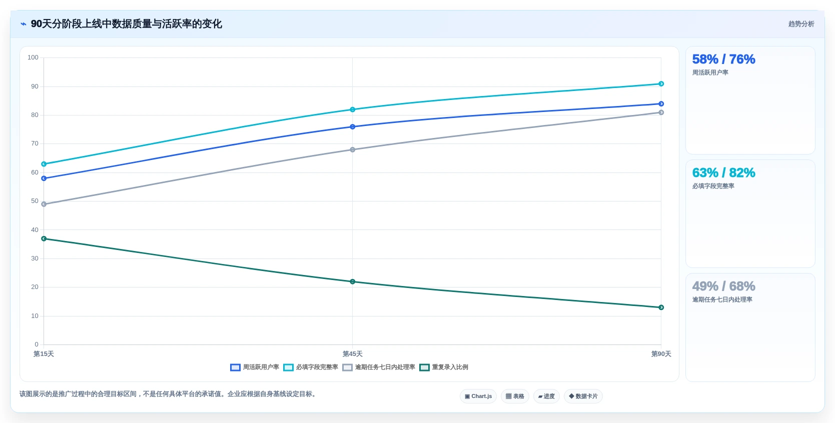 2026年效率之选:6大星云管理系统工具深度对比