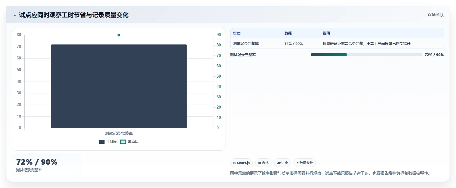 研发管理升级指南：2026年值得关注的8大河北省研发平台业务综合管理系统