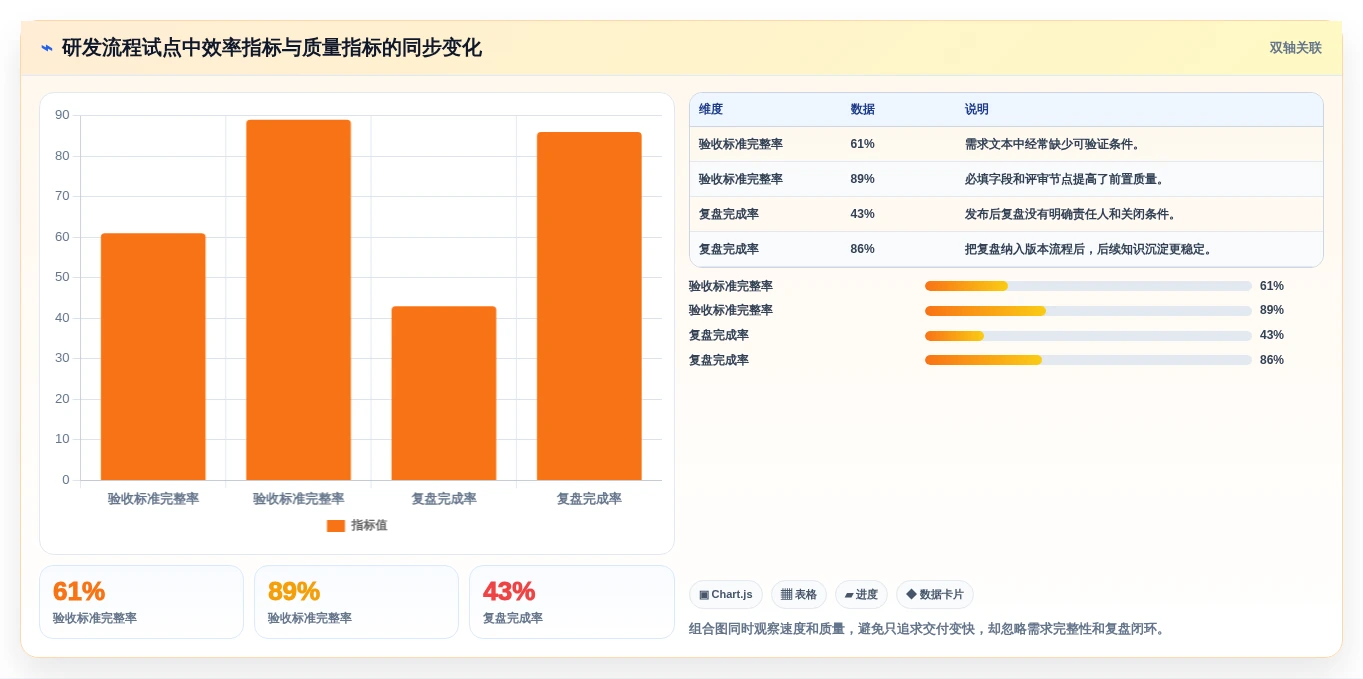 突破工作瓶颈:2026年7款热门w编辑软件全面评测