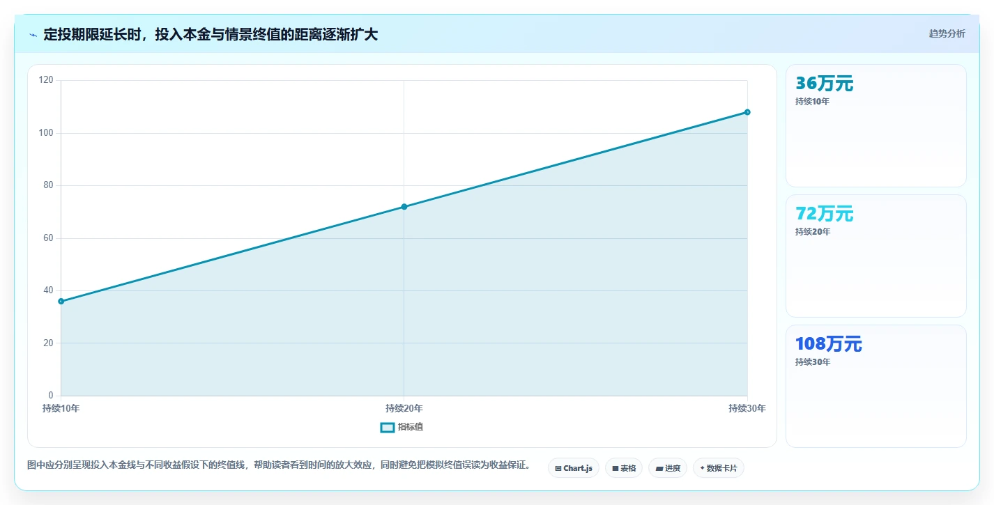 2026年效率革命:6大测算小程序工具对比指南