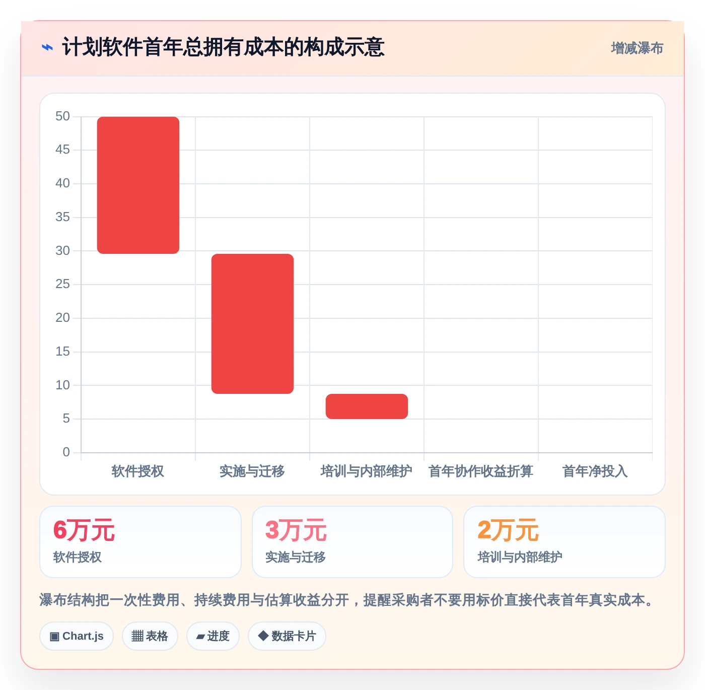 pc工作计划软件选购指南:2026年8款必备工具全面评测