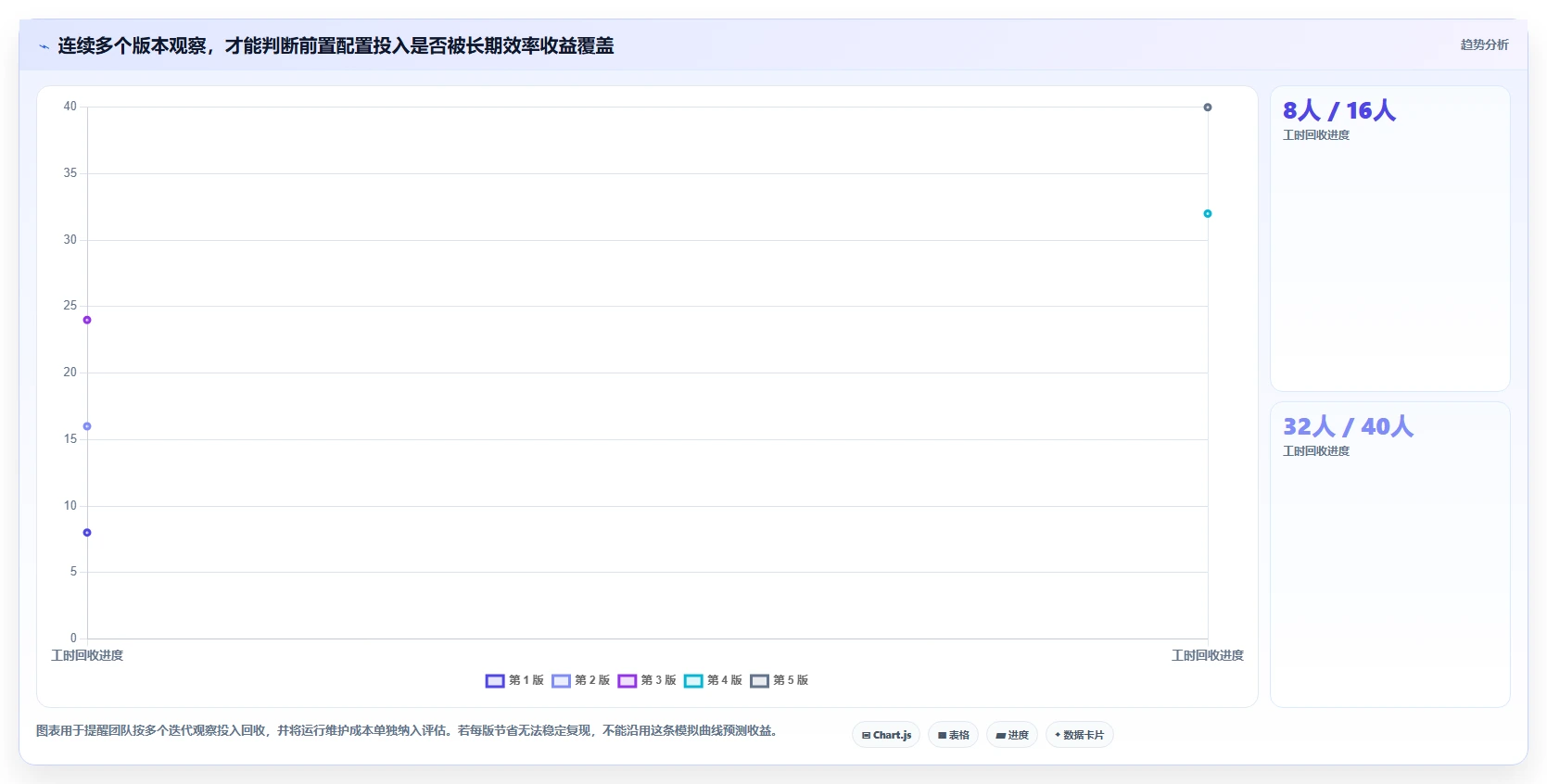 2026年银行测试管理工具大盘点:6款提升效率的顶级选择