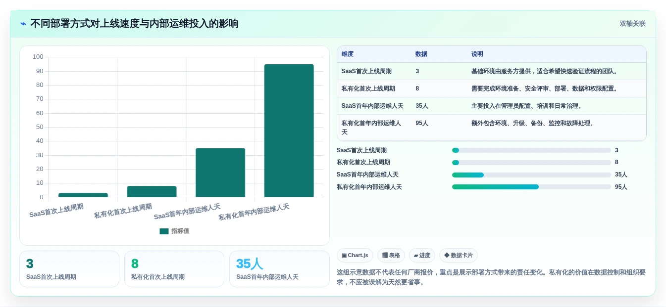 选择困难症?2026年神道项目管理软件选型指南,6款工具助你事半功倍