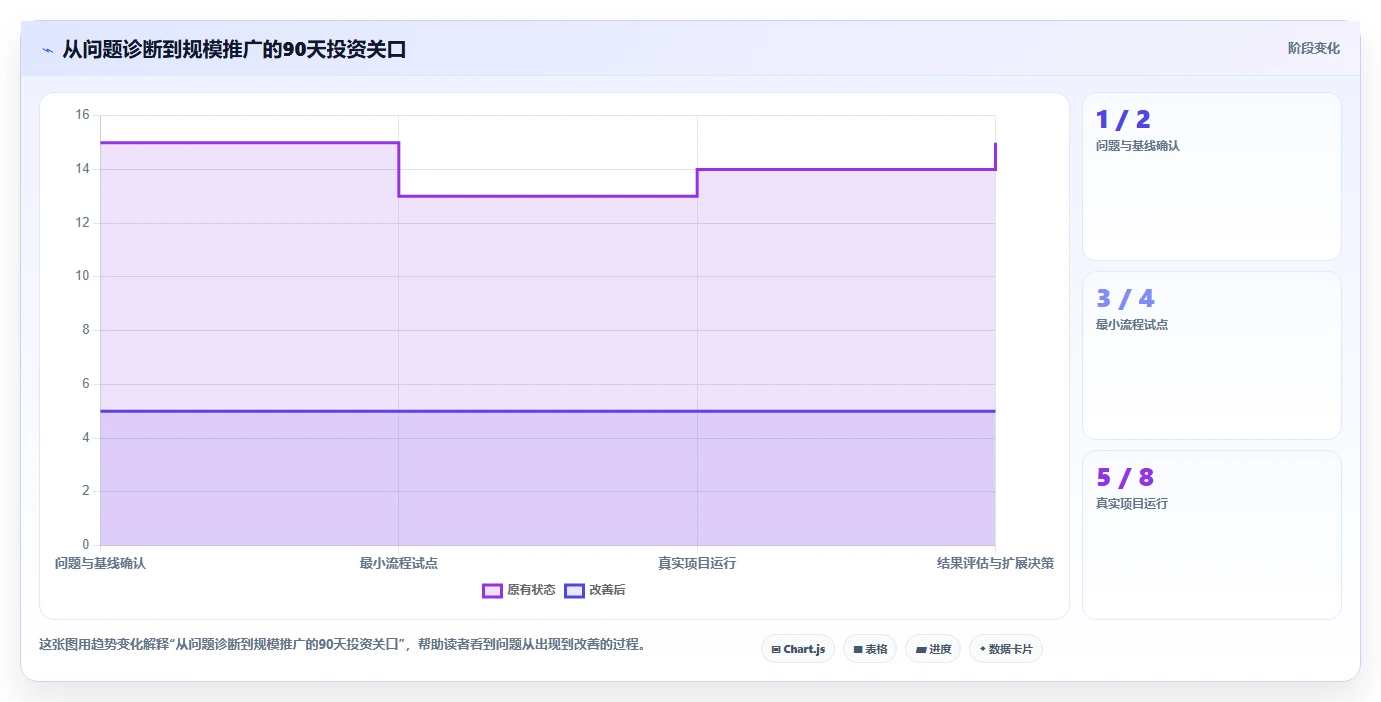 提升团队效率：2026年最值得投资的5大研发管理工具盘点