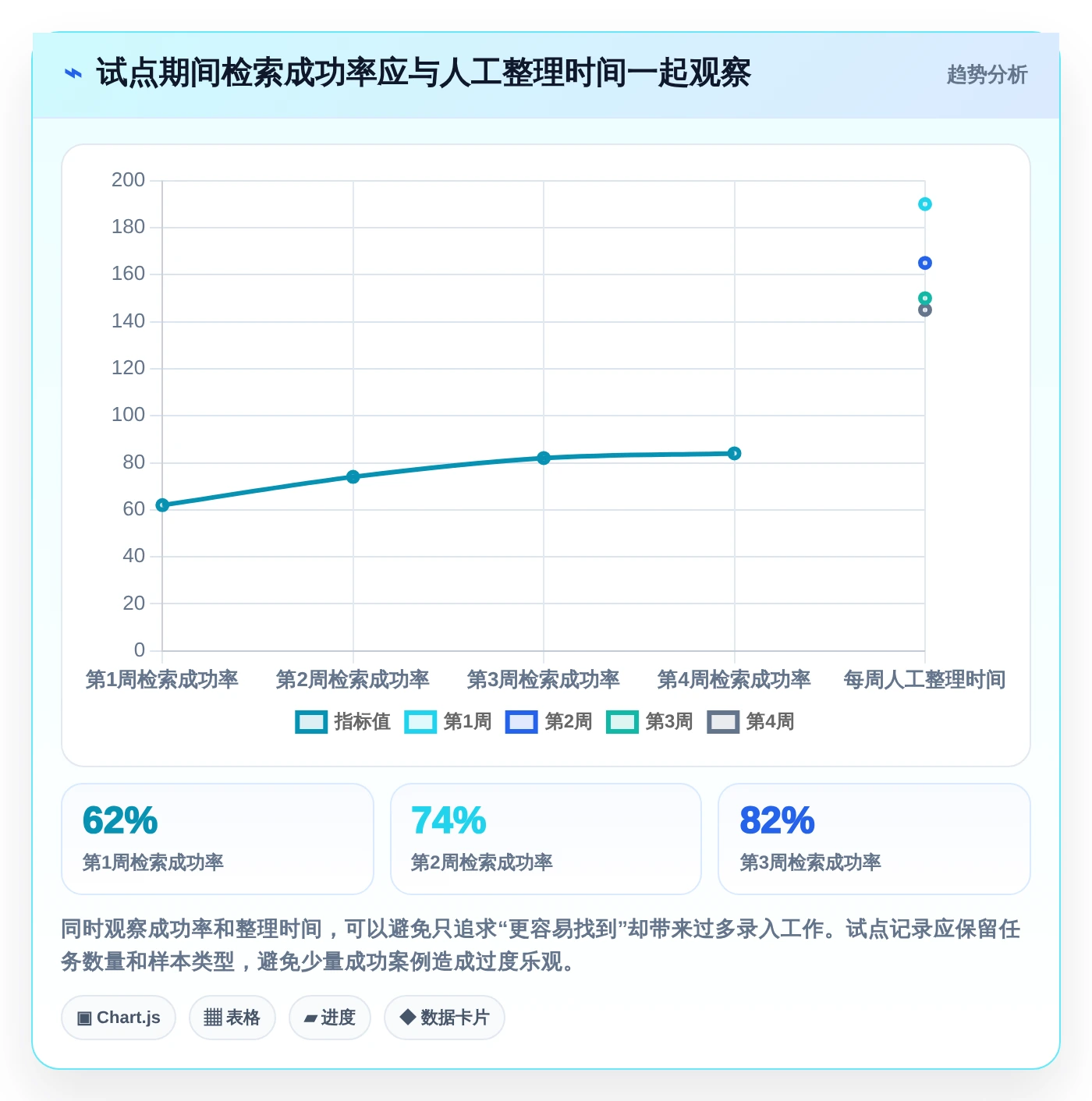 告别混乱！2026年最值得尝试的5大本地收藏夹和文档管理软件