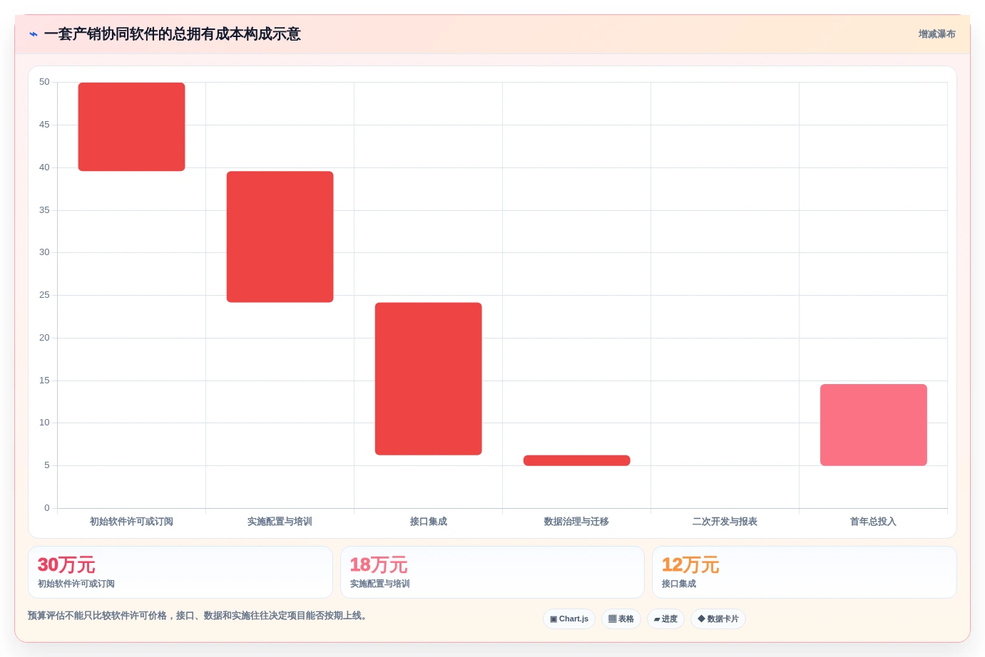 提升企业效率:2026年必备的5大国内产销协同管理软件推荐