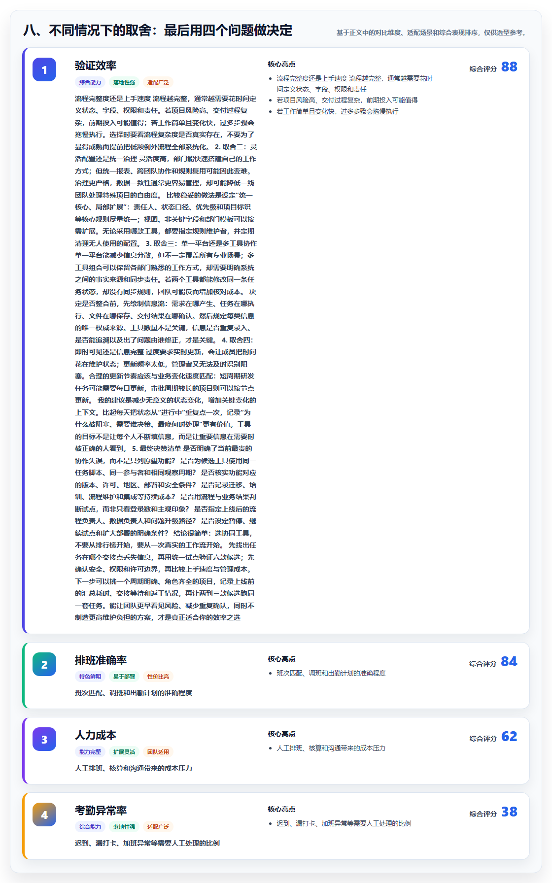 八、不同情况下的取舍:最后用四个问题做决定
