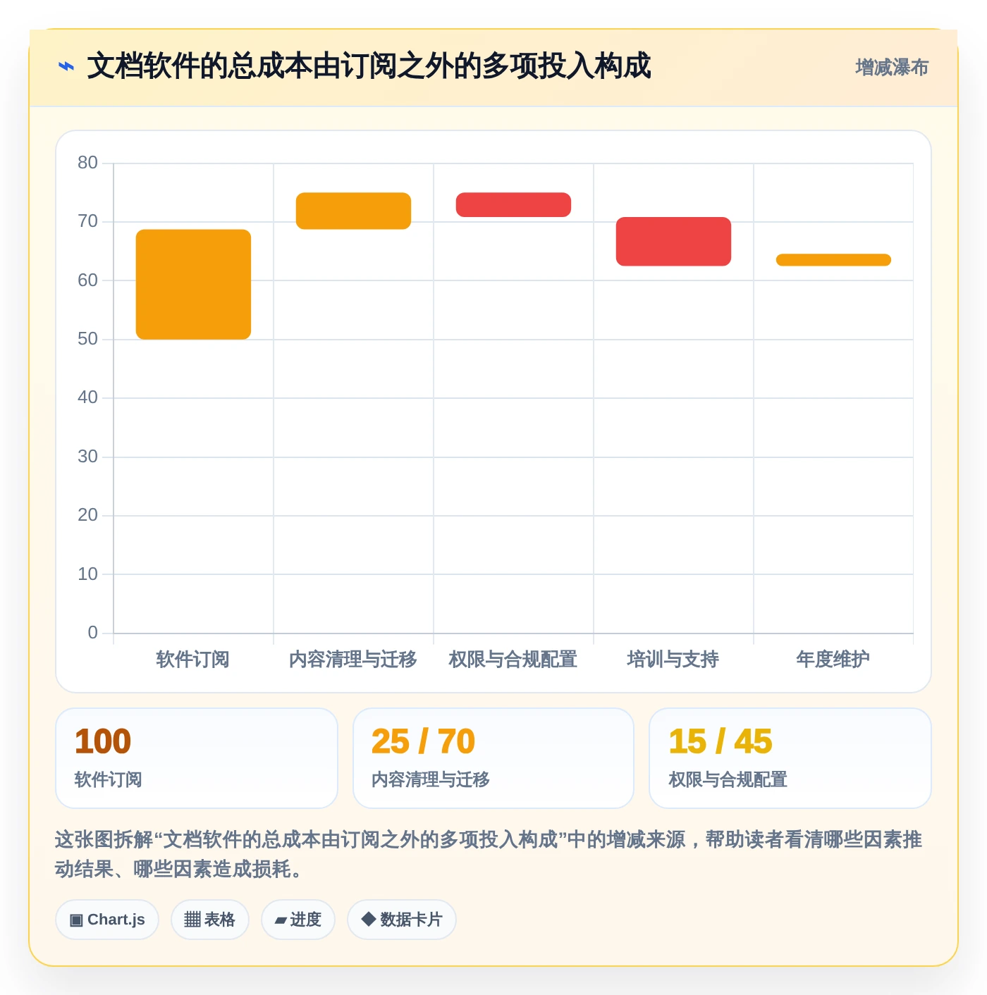 提升团队协作效率:2026年度5大国外文档软件选型指南