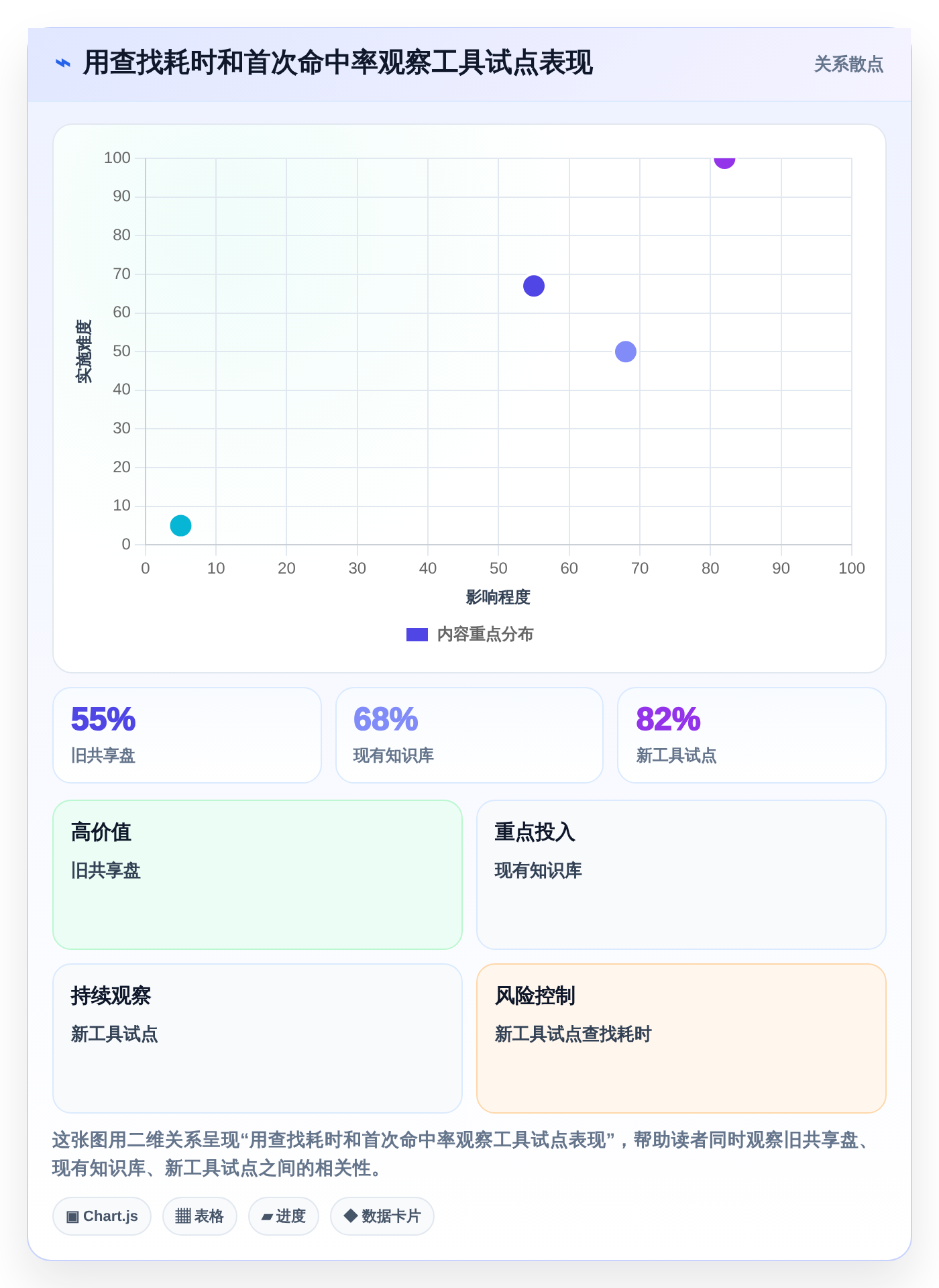 2026年外置文档工具大盘点：6款提升团队协作效率的顶级选择