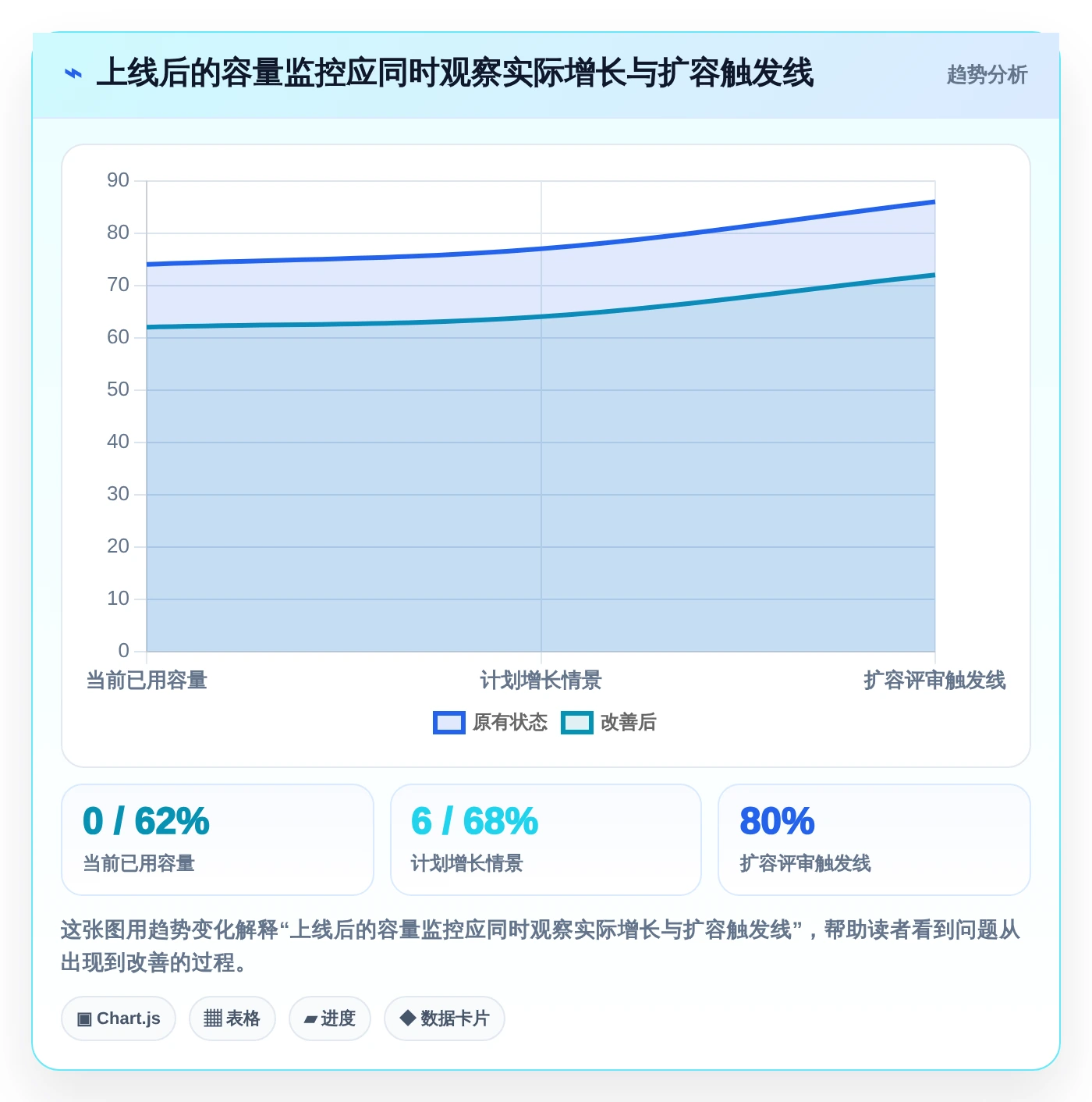 企业级存储解决方案：2026年如何统一管理存储系统Top 5推荐