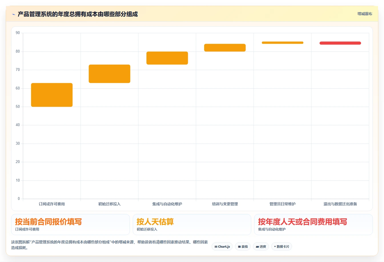 2026年产品管理系统哪个体验更好?五款主流工具深度测评与对比