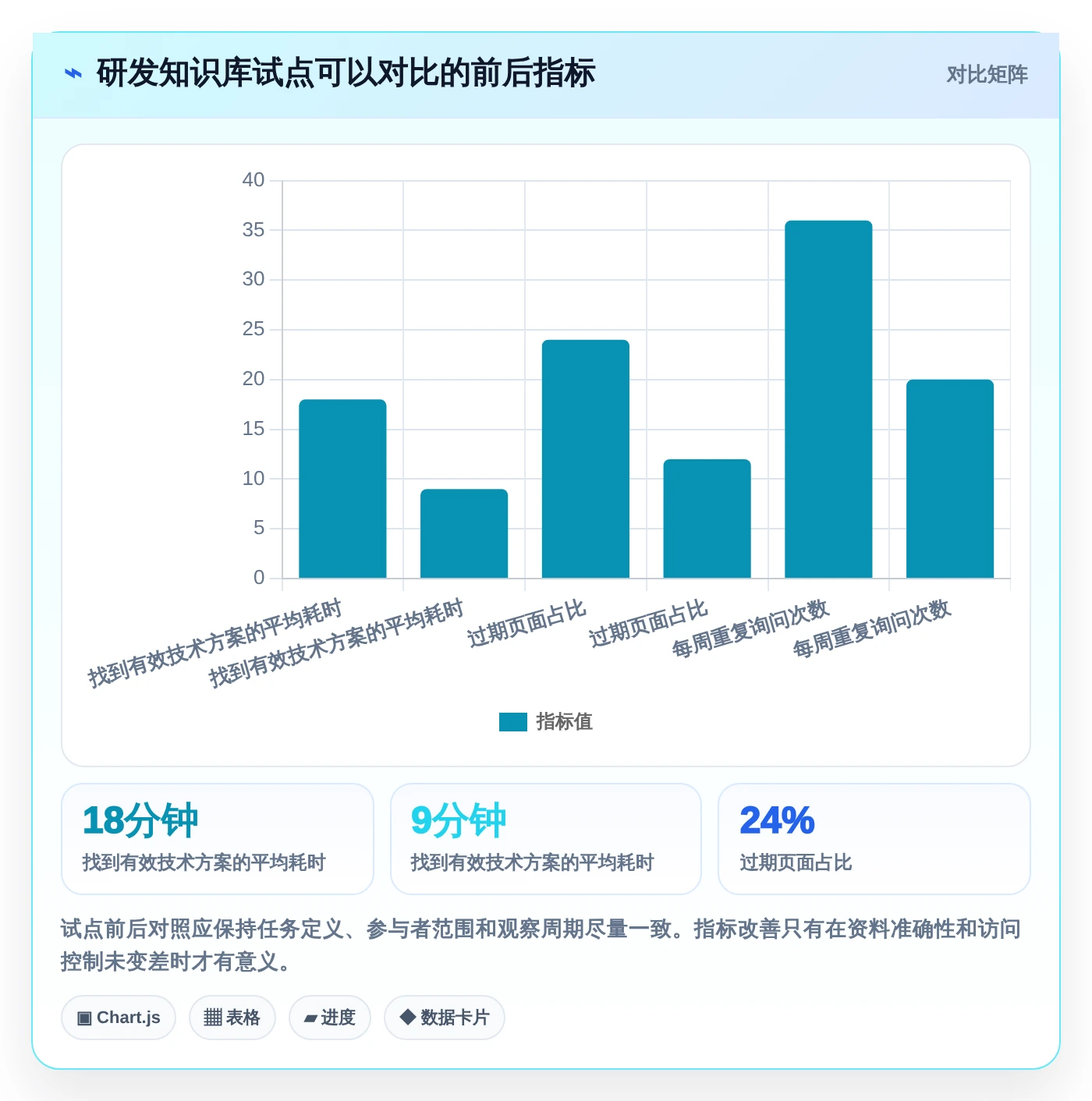 选对企业文档软件,事半功倍!2026年6大热门工具对比