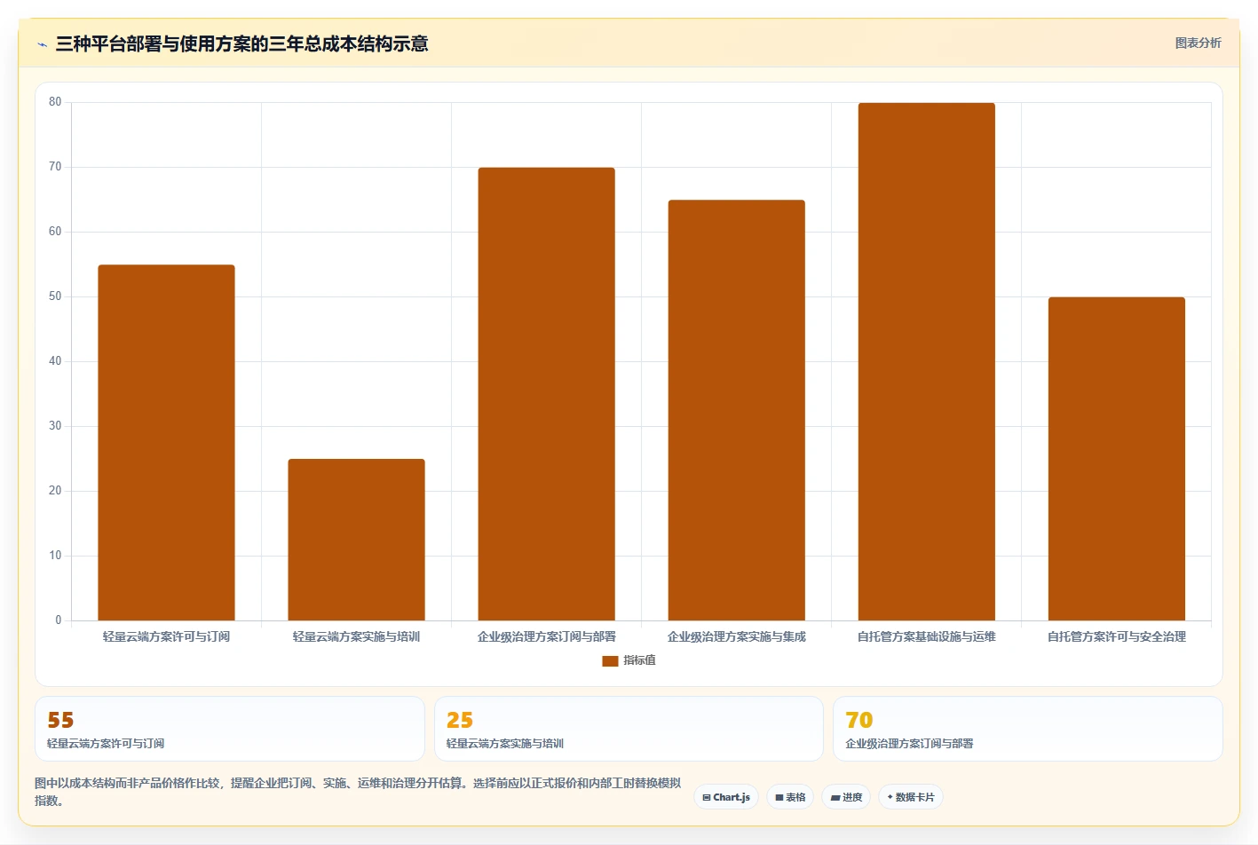 2026年科创研发平台大盘点:6款效率提升利器助力企业创新