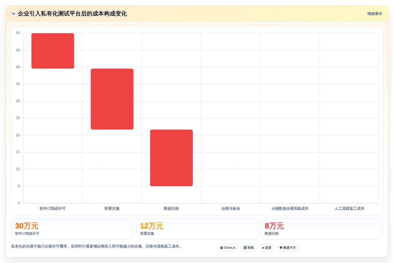 如何选择最适合你的软件测试AI工具?2026年权威选型指南