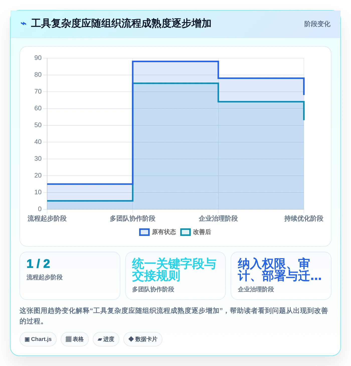 选对软件流程工具事半功倍:2026年5大热门工具深度对比
