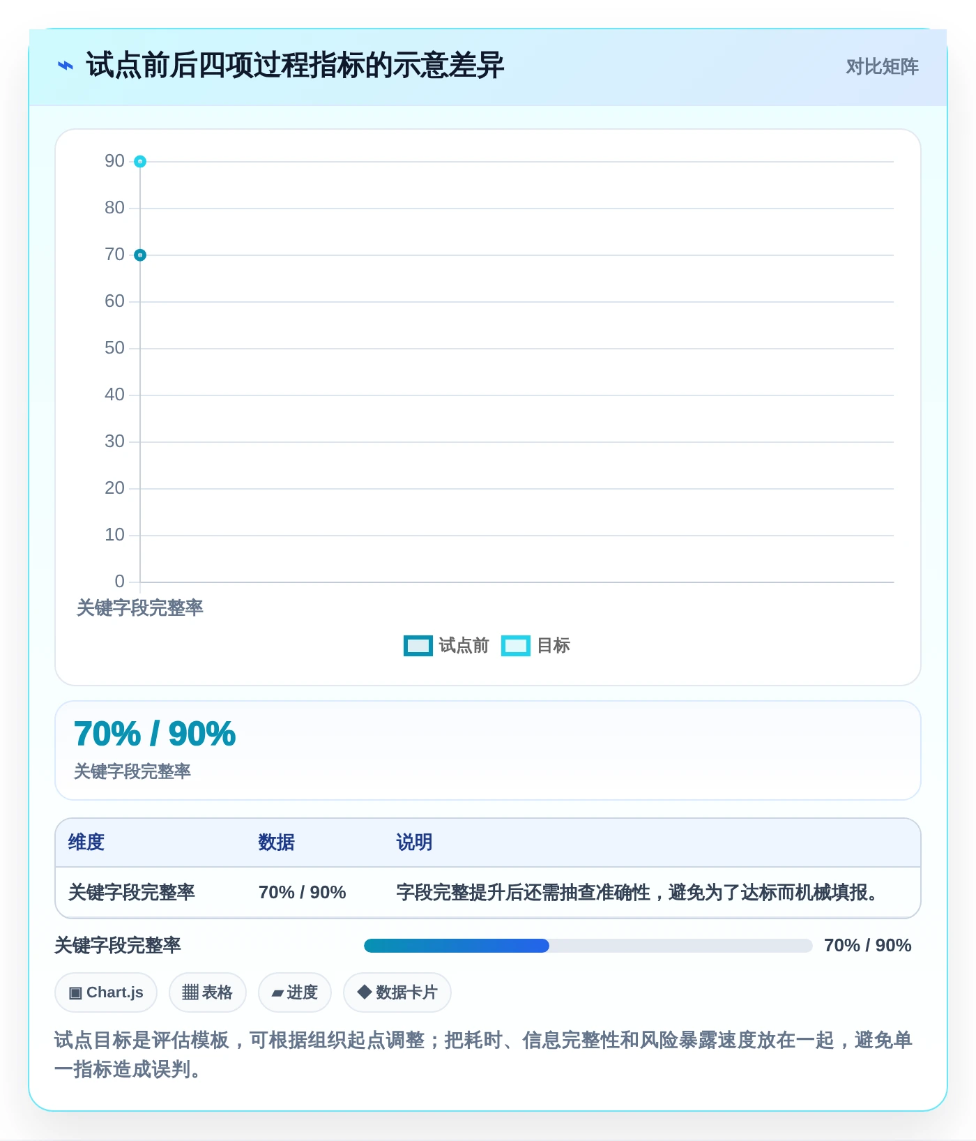 2026年信息化项目管理软件大比拼:6款顶级工具助你提升效率