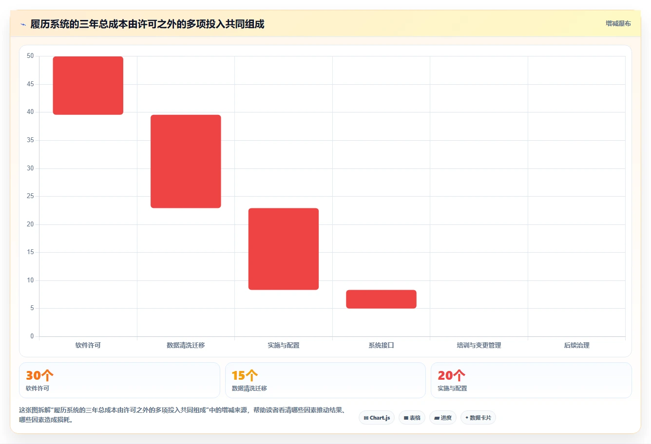 打造高效团队:2026年热门履历本管理系统工具top8