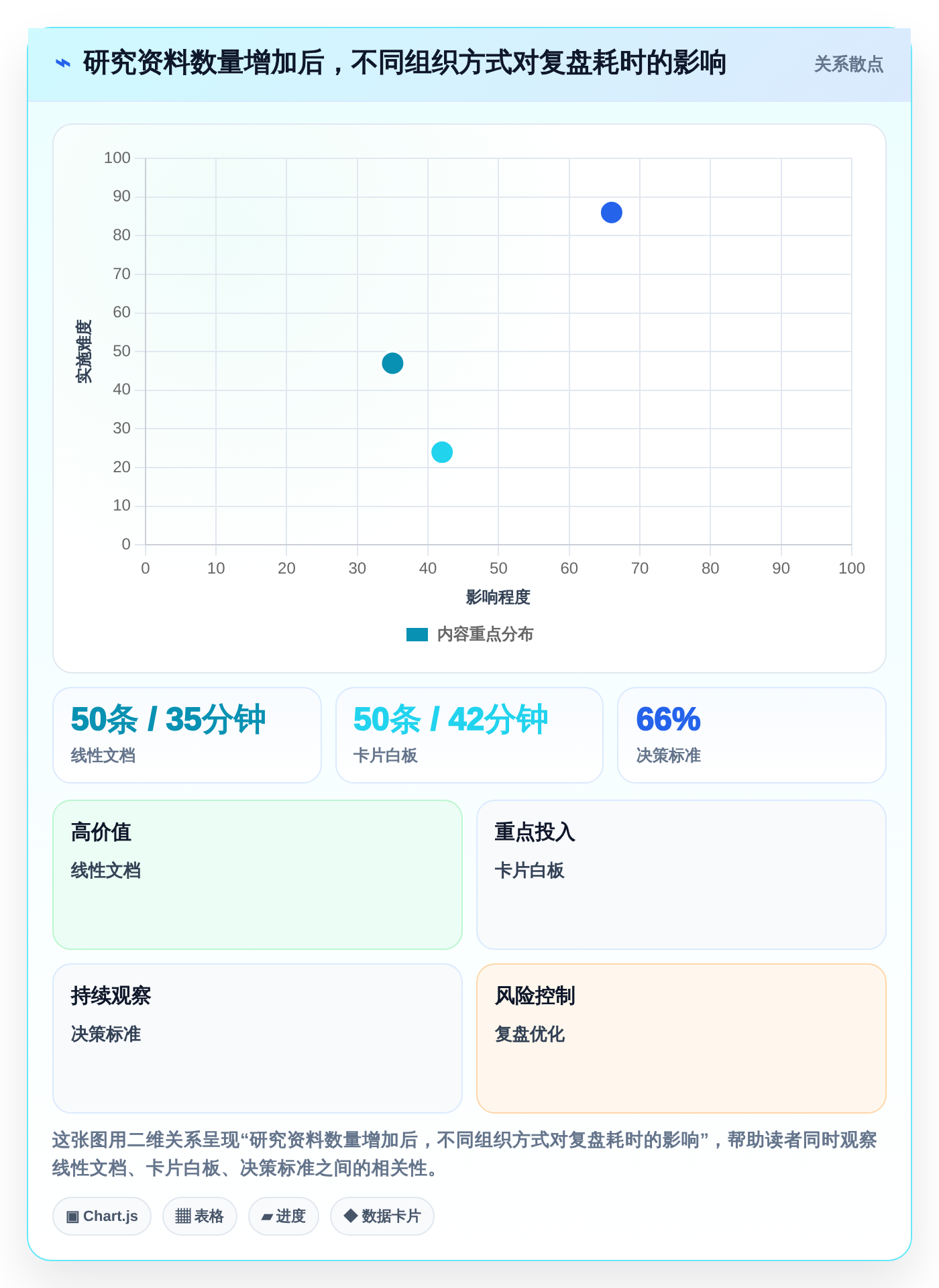 打造个人知识库：2026年不可错过的5款知识构建工具推荐