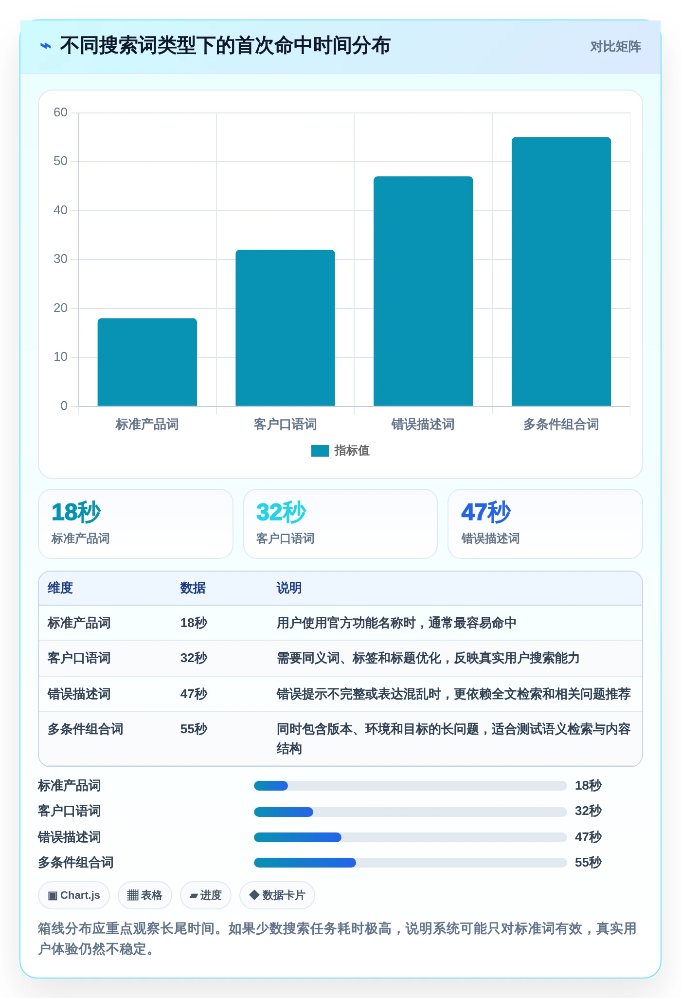 2026年必备!5大帮助中心管理系统工具对比与选型指南
