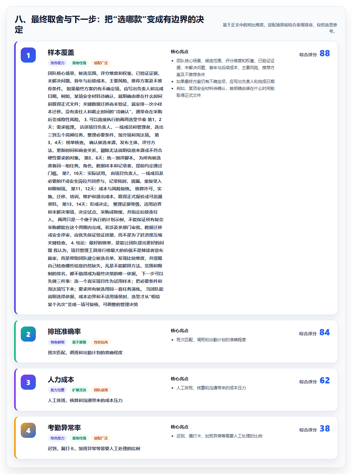 八、最终取舍与下一步:把“选哪款”变成有边界的决定