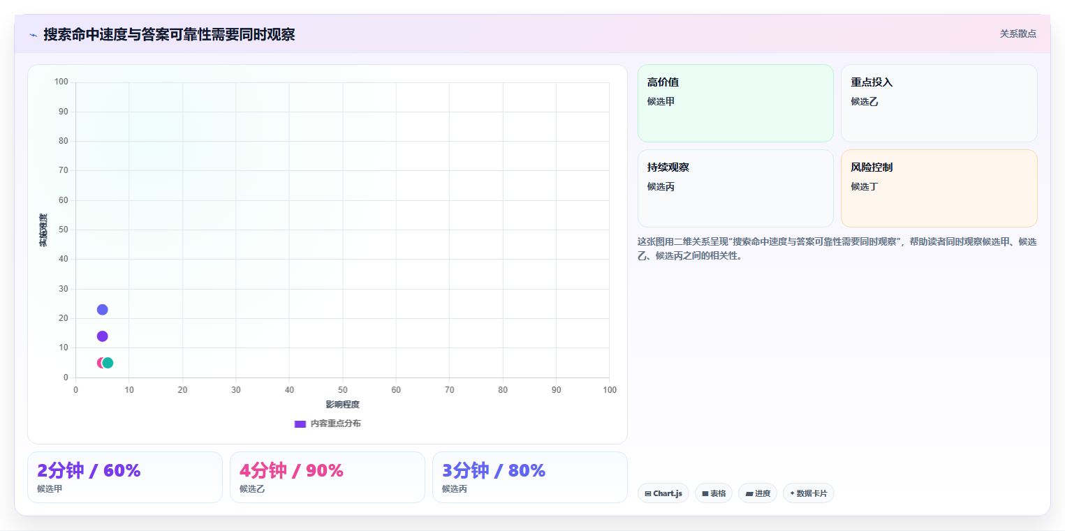 2026年文档wiki系统大盘点：6款提升团队协作效率的顶级工具