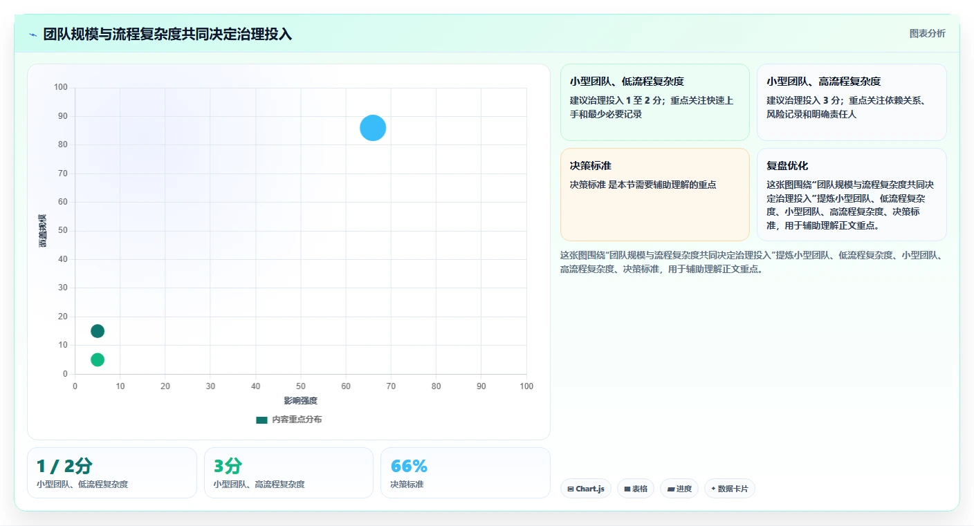 打造高效研发团队:2026年7大开发管理工具选型指南