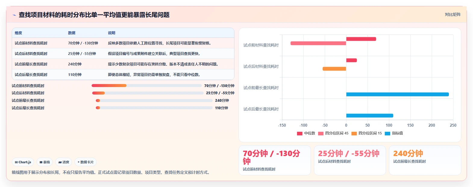高效研发管理必备:2026年度7大高新企业研发管理系统对比指南