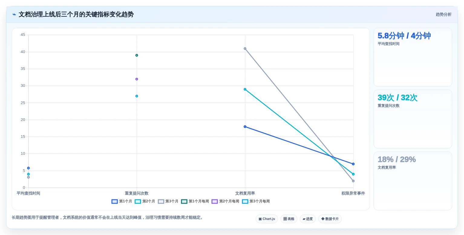 2026年效率革命：6款顶级华为共享文档工具全面对比